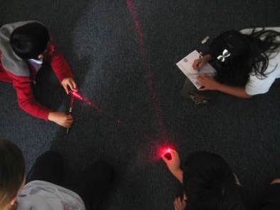 Experiential Learning